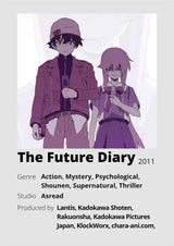 Anime Figure Mirai Nikki The Future Diary Poster Aesthetic Canvas Painting Home Decoration For Wall Art Mural Kawaii Room Decor