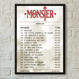 Monster Anime Classic Retro Wall Art, HD Canvas Print Poster, Suitable for Home, Living Room, Room Decoration Painting